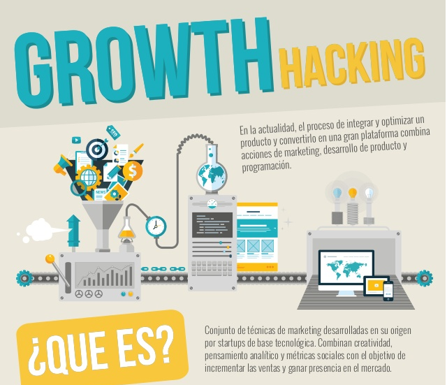 infografía embebida