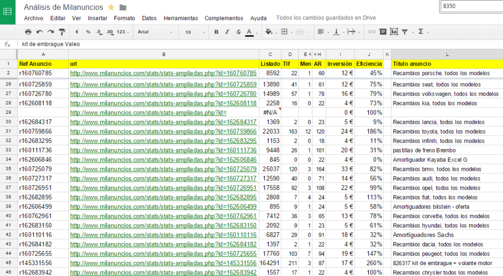 Google Sheets con ImportXML para analizar milanuncios